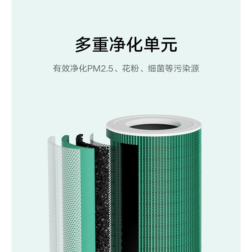 ♥全新上市 台灣出貨♥小米 米家循環風空氣淨化器-圖片-8