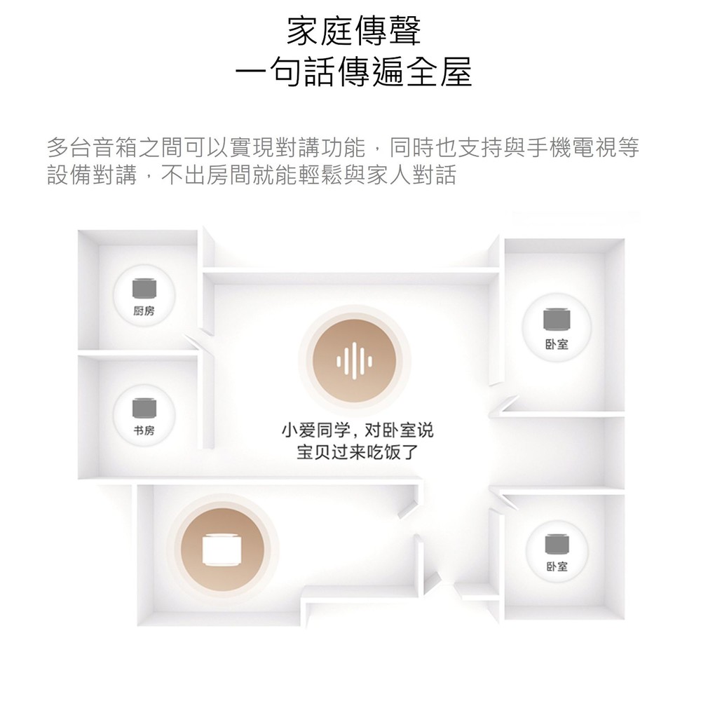 ♥全新上市 台灣現貨♥小米 Xiaomi Sound 高保真智能音箱 小愛同學 哈曼卡頓-圖片-5