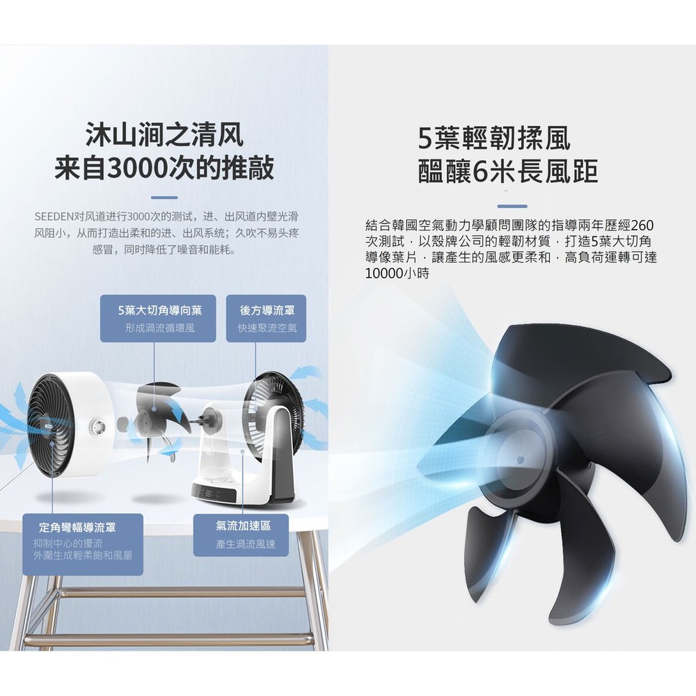 台灣現貨保固一年 SEEDEN 9吋直流變頻循環扇 日本馬達 遙控 省電節能 3D擺頭 圖片
