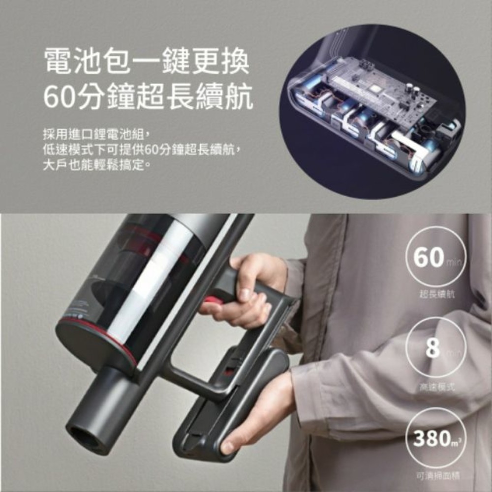 ♥保固一年 台灣公司貨♥小米 順造 無線手持吸塵器Z11 PRO 2020 新版 換電池 吸拖一體-圖片-2