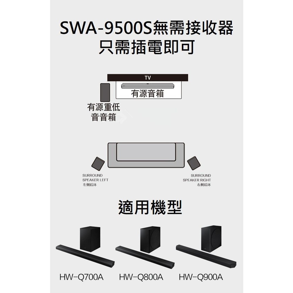 ♥最優惠 台灣現貨♥三星  SWA-9500S 真無線環繞喇叭 天空聲道
